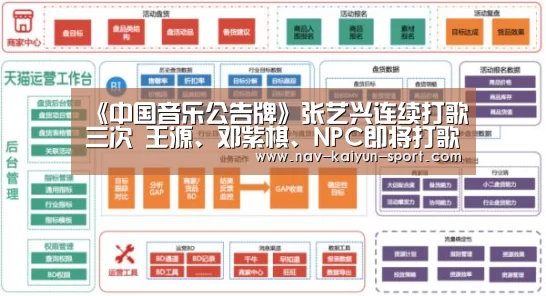 《中国音乐公告牌》张艺兴连续打歌三次 王源、邓紫棋、NPC即将打歌|开云集团(图3) 开云团队